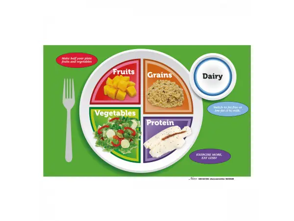 MyPlate Placemat & Scheurblok